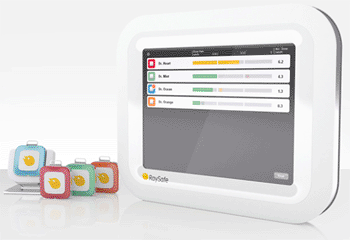 Image: The RaySafe i2 radiation dosimetry system (Photo courtesy of Unfors Raysafe). 